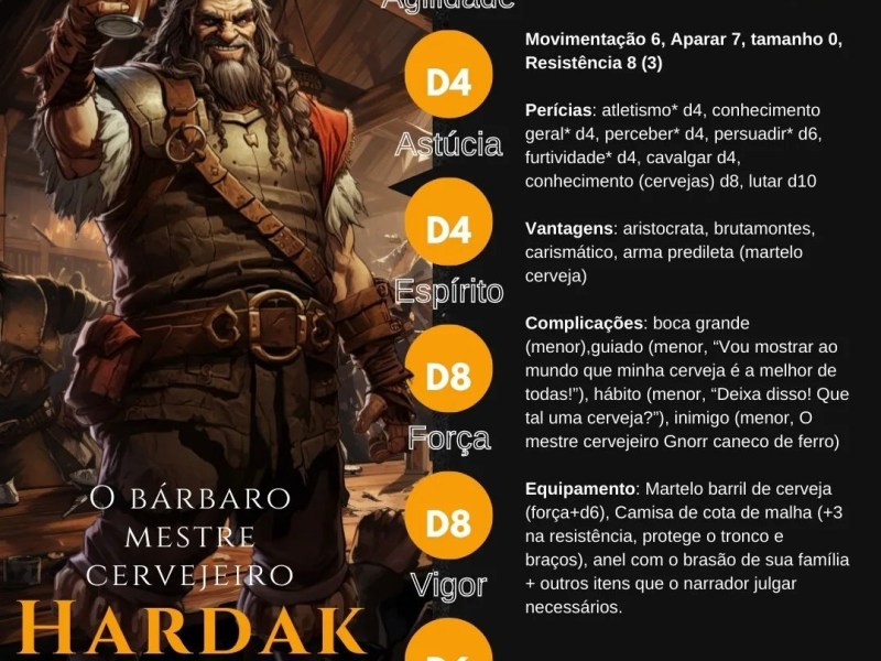 Personagem: Hardak Lothor, ficha completa para Savage&nbsp;Worlds